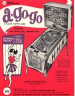 A-Go-Go Box Art