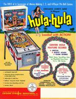 Hula-Hula Box Art