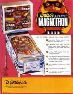 Magnotron Box Art