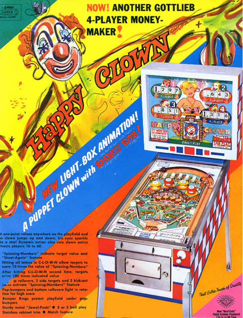 Happy Clown Box Art