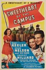 Sweetheart of the Campus Box Art