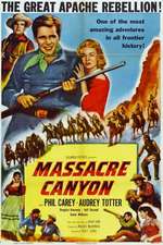 Massacre Canyon Box Art