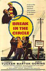 Break in the Circle Box Art