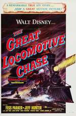 The Great Locomotive Chase Box Art