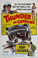 Thunder in Carolina Box Art