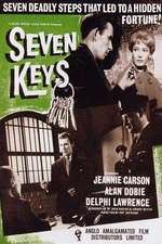 Seven Keys Box Art