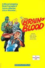 Brain of Blood Box Art