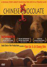 Chinese Chocolate Box Art