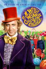 Pure Imagination: The Story of 'Willy Wonka and the Chocolate Factory' Box Art