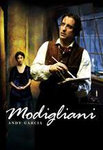 Modigliani Box Art