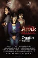 Anak Box Art