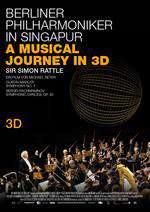 Berliner Philharmoniker In Singapur Box Art