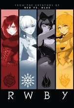 RWBY: Volume 1 Box Art