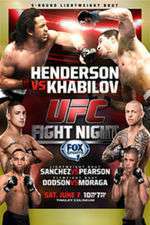 UFC Fight Night 42: Henderson vs. Khabilov Box Art