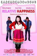 Relative Happiness Box Art