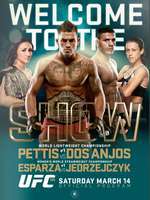 UFC 185: Pettis vs. Dos Anjos Box Art