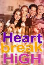 Heartbreak High Box Art