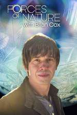 Forces of Nature with Brian Cox Box Art